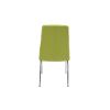 Scaun bucătărie s-02 verde(OUTLET)